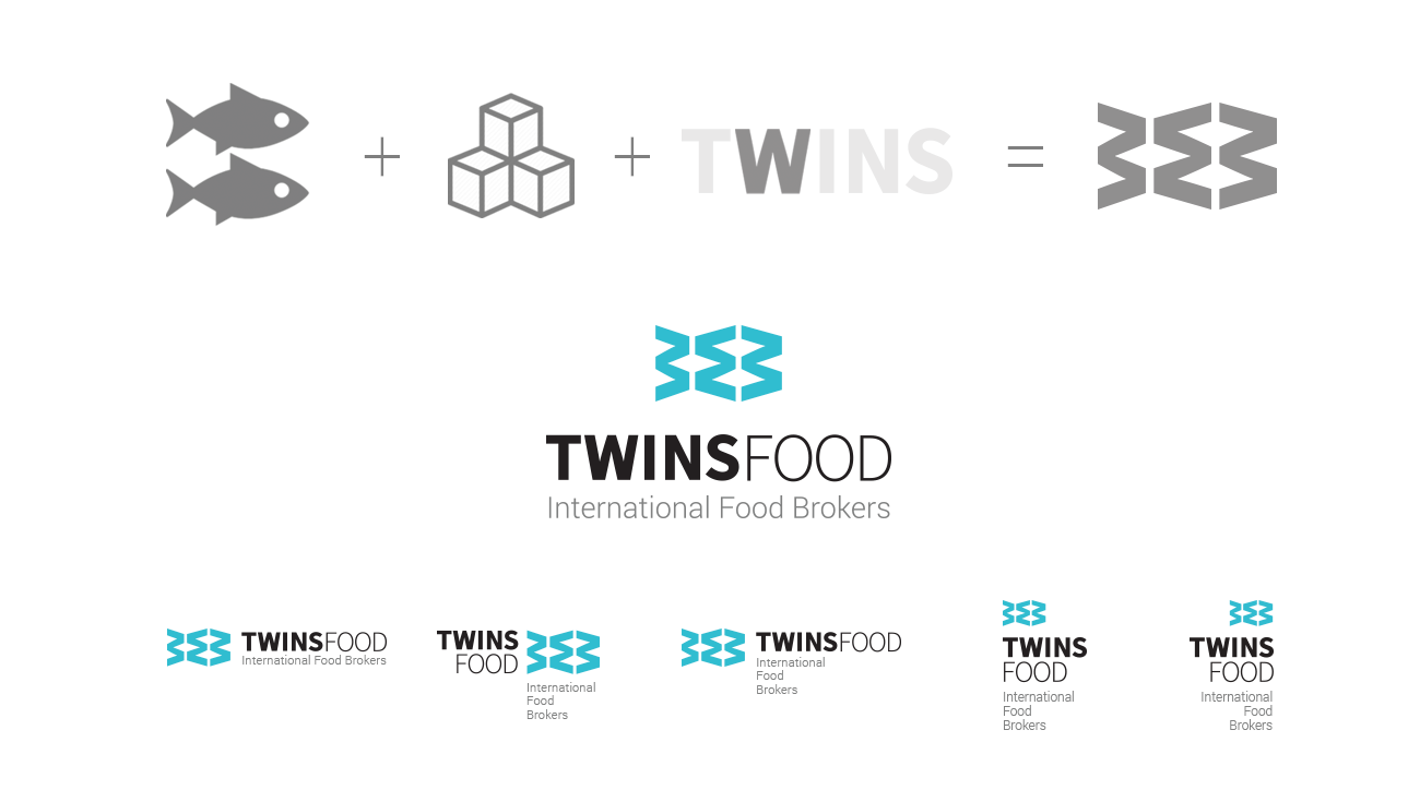 Desarrollo de la marca